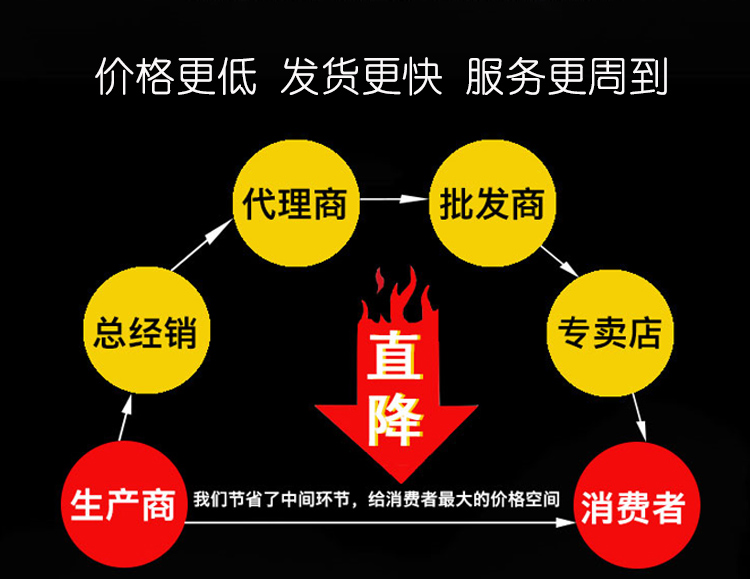 广告门详情1_02.jpg